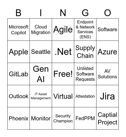 DIGITAL PRODUCTS Bingo Card