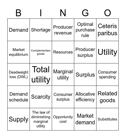 Level 3 ECO Bingo Card