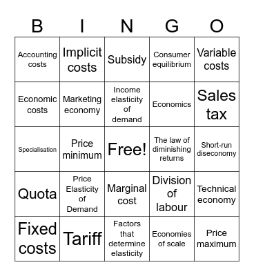3ECO Terms Bingo 2 Bingo Card