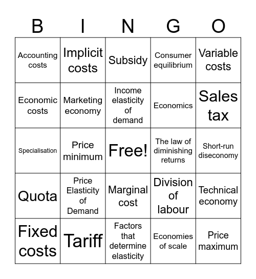 3ECO Terms Bingo 2 Bingo Card