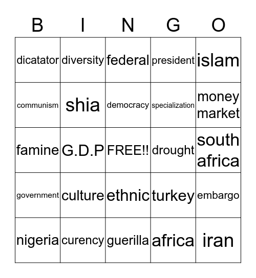 Final Term BINGO Game By:Kiara Caldwell Bingo Card