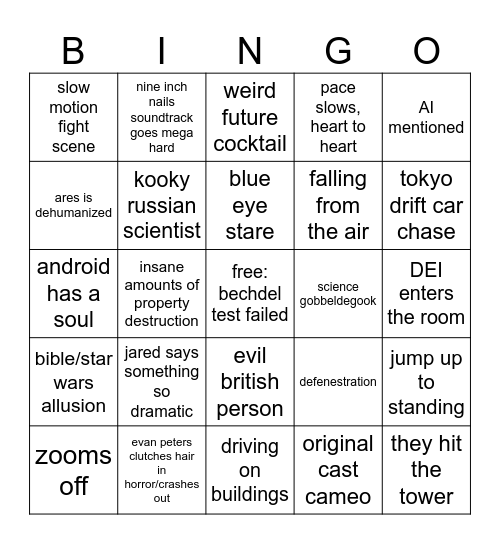 tron: ares Bingo Card