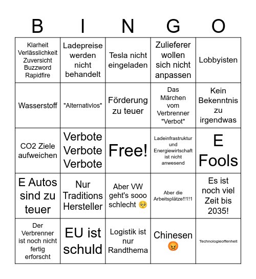 Regierungs EV Bullshit Bingo Card