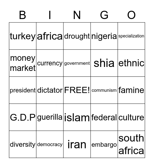 Final Term BINGO Game By:Kiara Caldwell Bingo Card