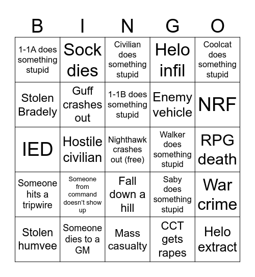 Operations Bingo Card