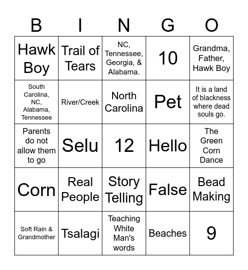 Soft Rain Chapters 1-4 Bingo! Bingo Card
