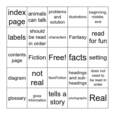 Fiction and Nonfiction Bingo Card