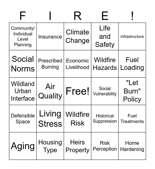 Wildfire Bingo Card