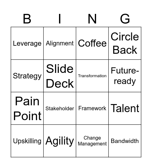 Let's Circle Back Bingo Card