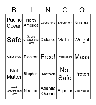 Throwback Thursday Review Bingo Card