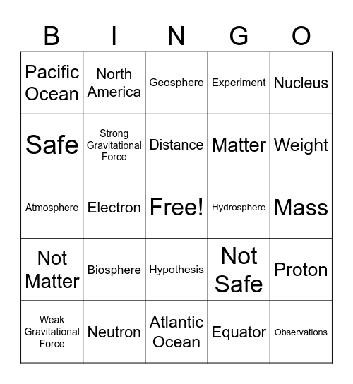 Throwback Thursday Review Bingo Card