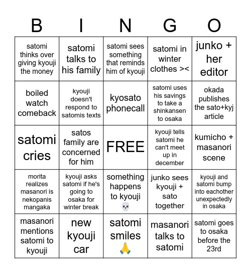 natis famiresu ch 18 predictions Bingo Card