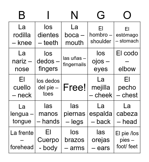 PARTES DEL CUERPO Bingo Card