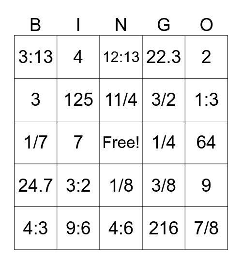 Ratio Bingo Card