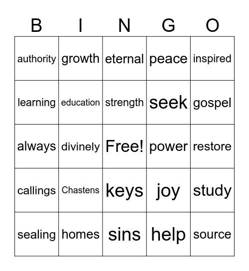 Learning Assessment 8 Bingo Card