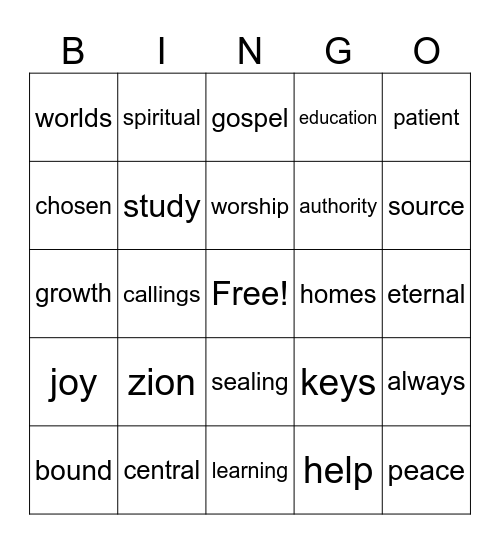 Learning Assessment 8 Bingo Card