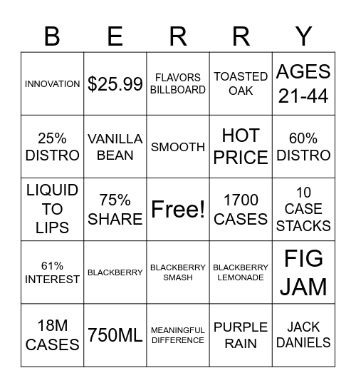 Blackberry Bingo Card