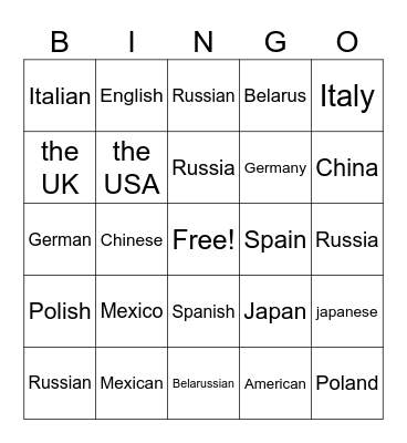 Countries and nationalities Bingo Card