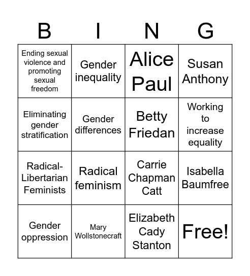 FEMINISM Bingo Card