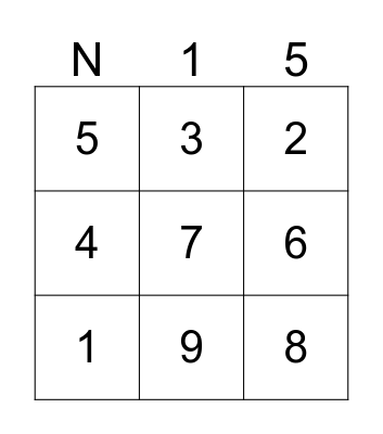 Nikita's Wedding Bingo Card