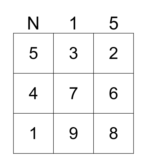 Nikita's Wedding Bingo Card