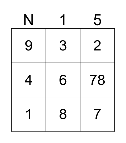 Nikita's Wedding Bingo Card