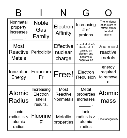 PT Trends Bingo Card