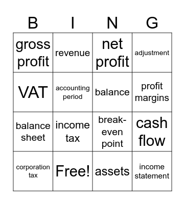 Financial Bingo Card
