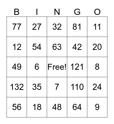 Multiplication & Division Bingo Card