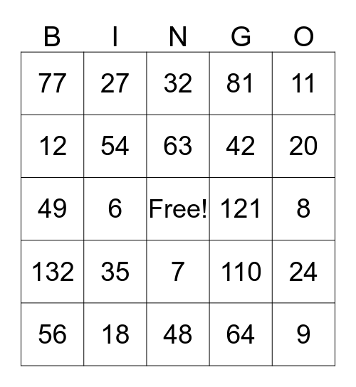 Multiplication & Division Bingo Card