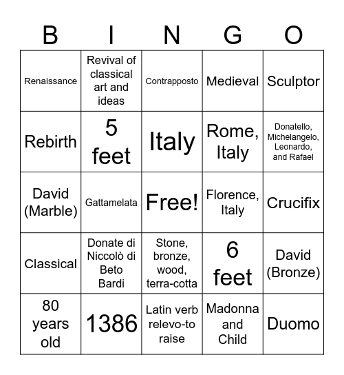 Donatello Review Bingo Card