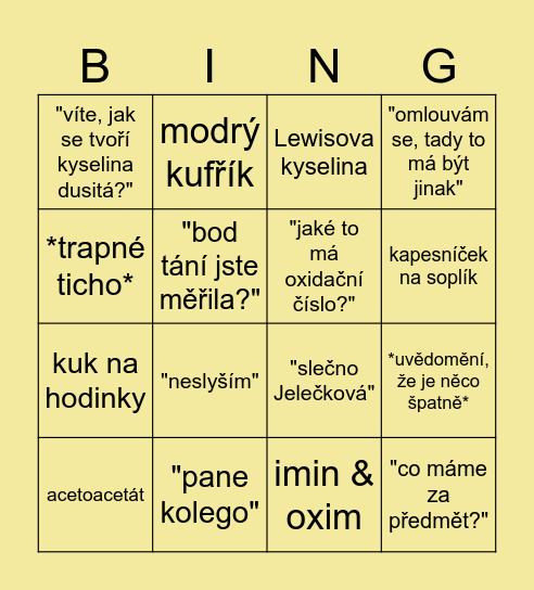 KAFKA BINGO Card