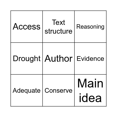 Unit 2 Terms Bingo Card