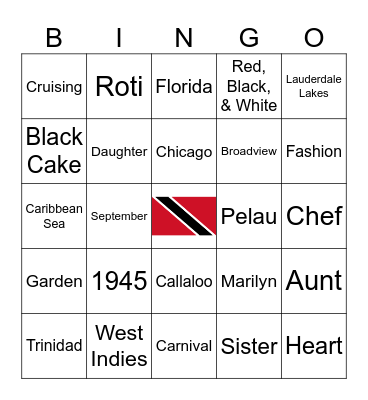 Marilyn's 80th Birthday Bash Bingo Card