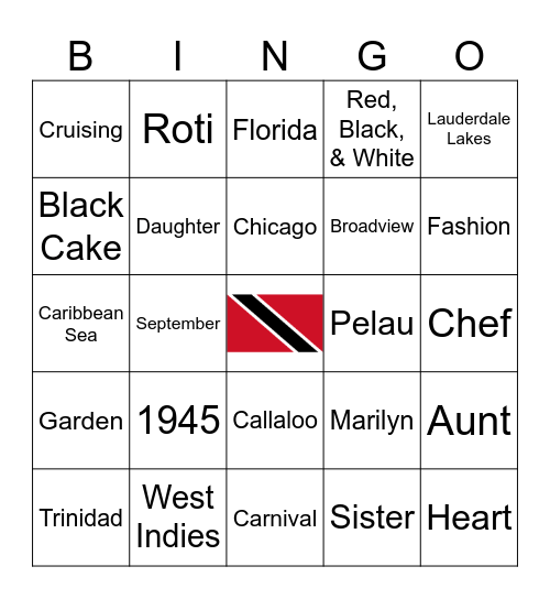 Marilyn's 80th Birthday Bash Bingo Card