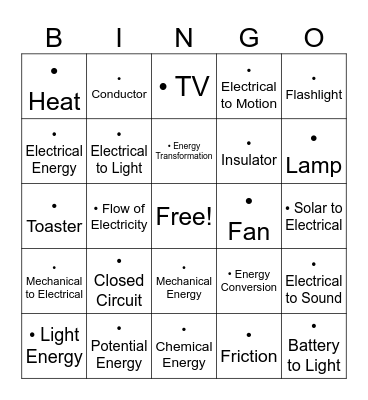 Forms of Energy Bingo Card