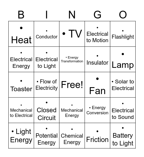 Forms of Energy Bingo Card