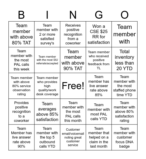 Customer Service Bingo Card