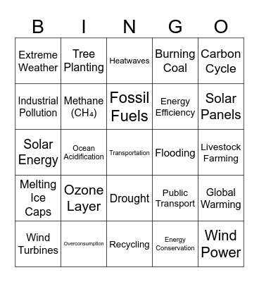 Climate change Bingo Card