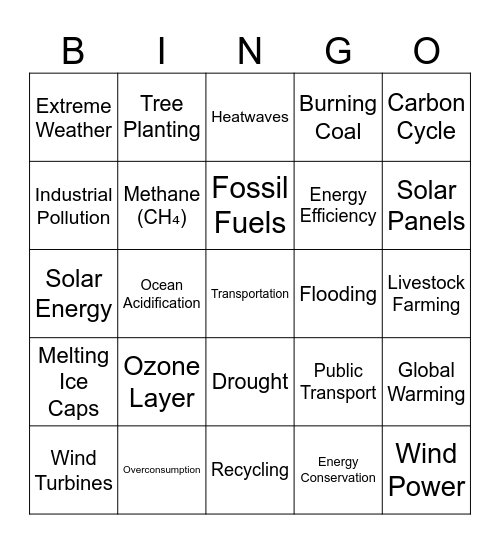 Climate change Bingo Card