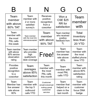 Customer Service Bingo Card