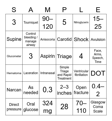 Welcome to EMT Bingo Card