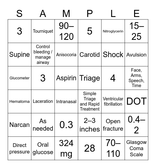 Welcome to EMT Bingo Card