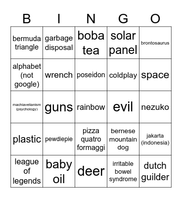 wiki Bingo Card