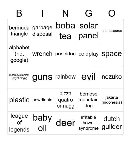 wiki Bingo Card