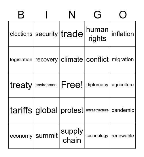 CNN 10 10/8/25 Bingo Card