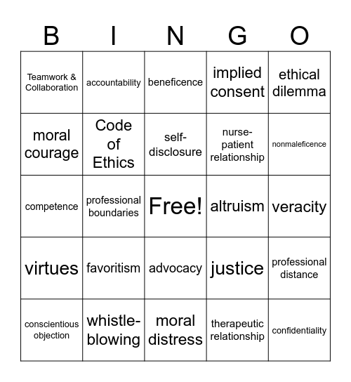 Ethics & Advocacy in Nursing Practice Bingo Card