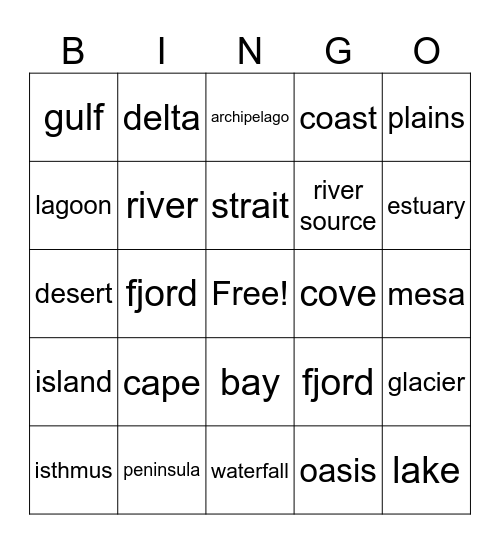 Landforms Bingo Card