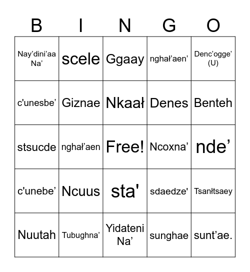 Nekenaege' Bingo Card