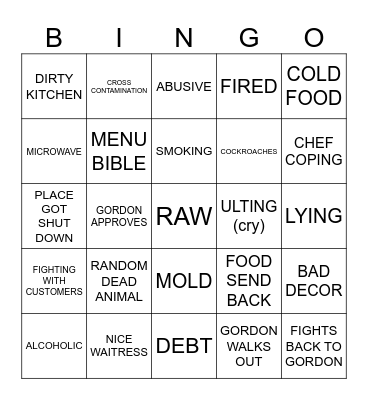 kitchen nightmares Bingo Card